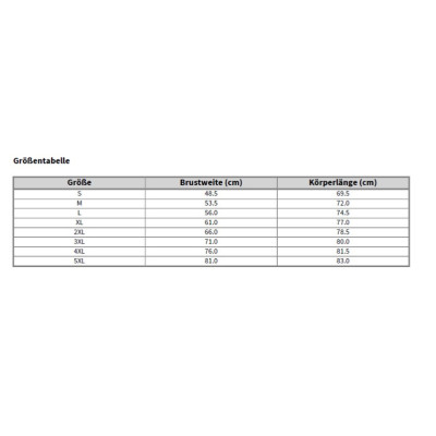 T-Shirt „Private PROPERTY DO NOT touch“ - diskrete Version